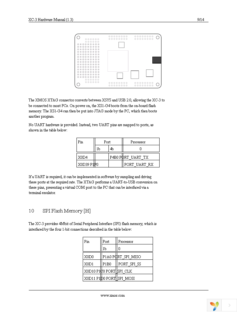 XCARD XC-3 Page 9